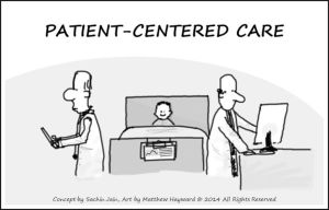 Cartoon Patient Centered Care