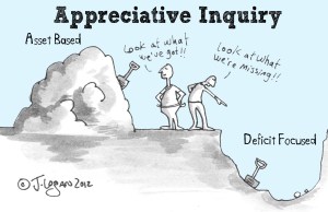 Cartoon Appreciative Inquiry