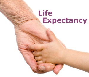 life-expectancy