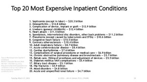 Costly Inpatient Conditions